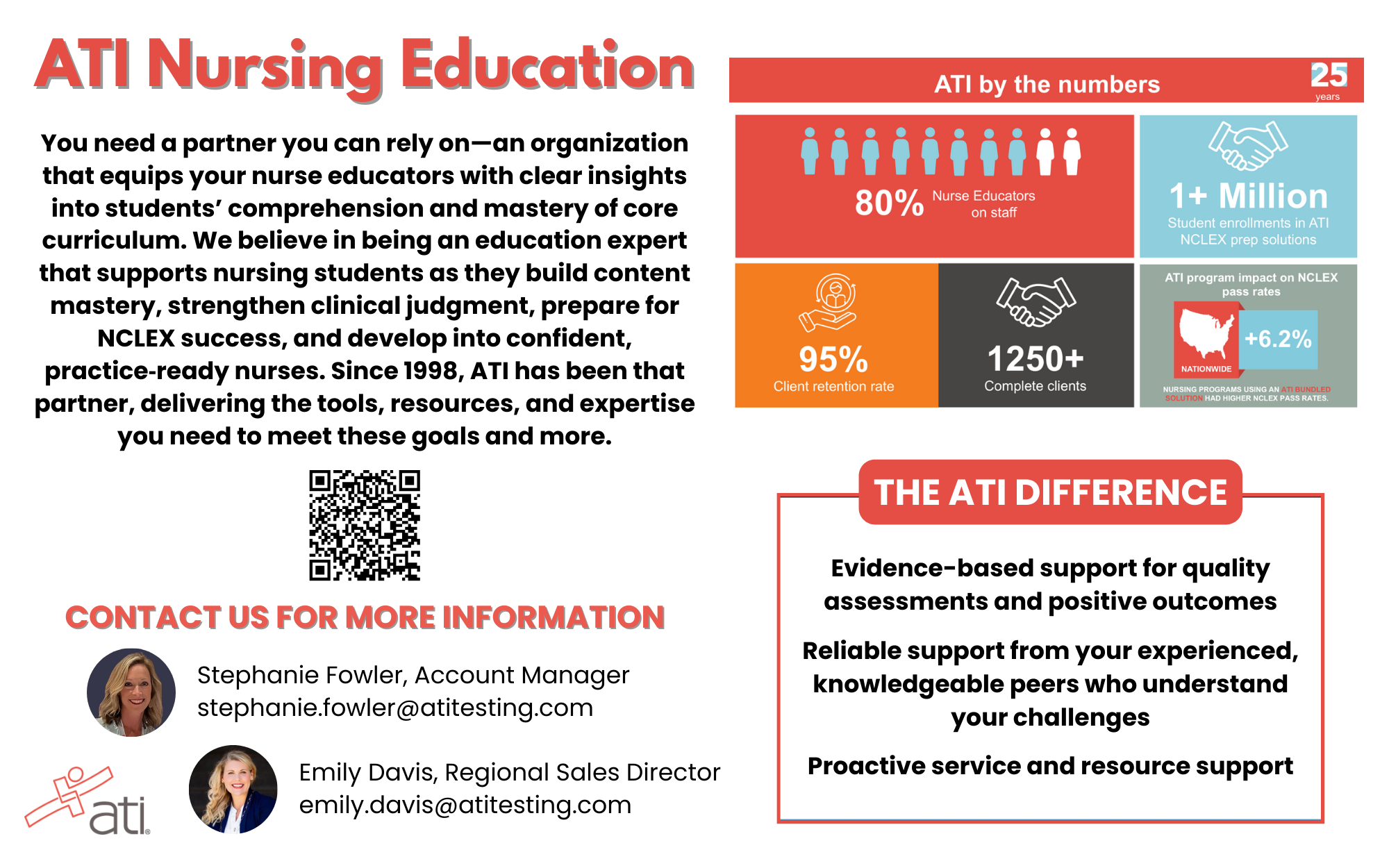ATI Nursing Education advertisement